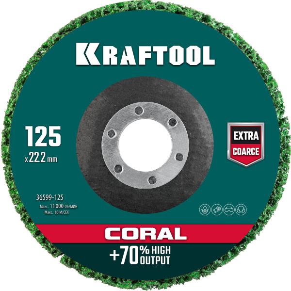 Круг 125х22,2мм полимерно-шлифовальный синтетический абразивный KRAFTOOL CORAL 36599-125